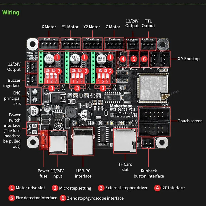 Makerbase MKS DLC32 V2.1 Contr - Industrial Laser Sensor recensione e prezzo