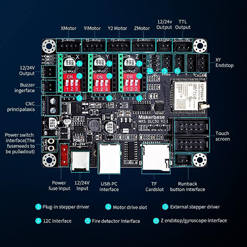 MKS DLC32 V2.1 Offline Control - Industrial Laser Sensor recensione e prezzo