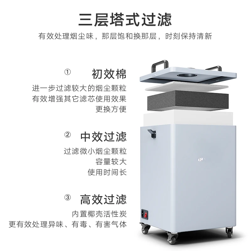 Depuratore di fumo per saldatu - Industrial Laser Solder Iron recensione e prezzo