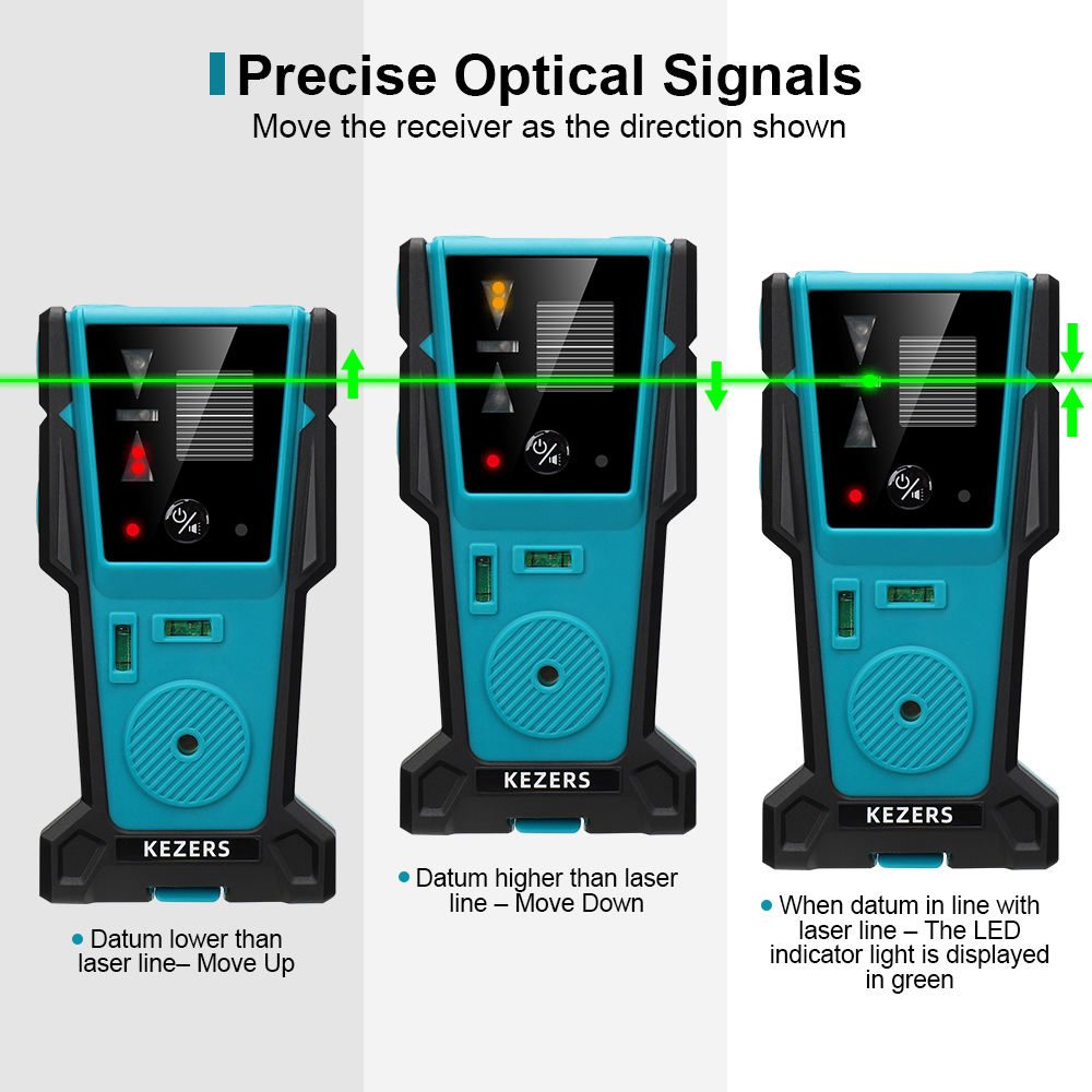 KEZERS Rivelatore ricevitore l - Industrial Laser Sensor recensione e prezzo