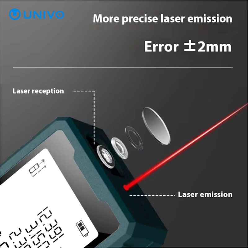 Righello digitale 40M 50m Tele - Industrial Laser Measuring Device recensione e prezzo