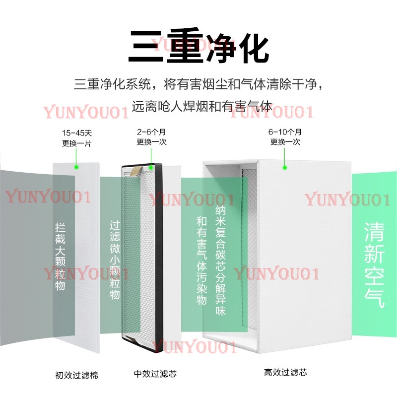YW200 saldatore fumi di saldat - Industrial Laser Solder Iron recensione e prezzo